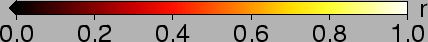 \includegraphics [width=0.8\textwidth]{figures/corr.hot.eps}